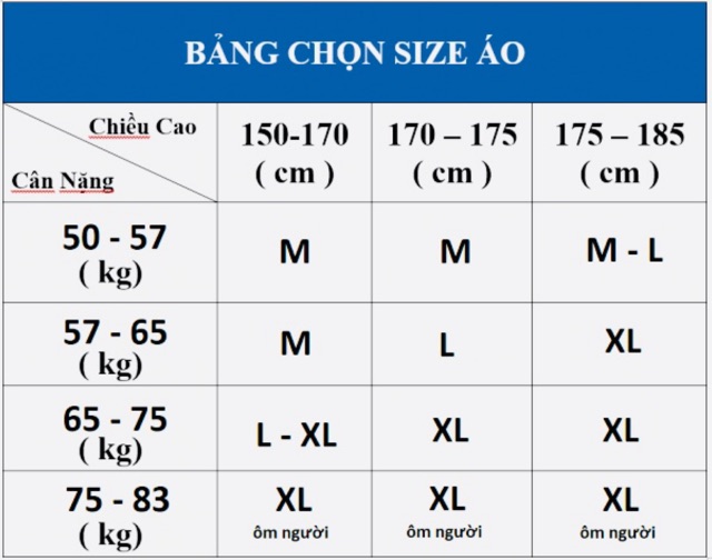 SALE SỐ LƯỢNG CÓ HẠN Áo thun nam có cổ | BigBuy360 - bigbuy360.vn