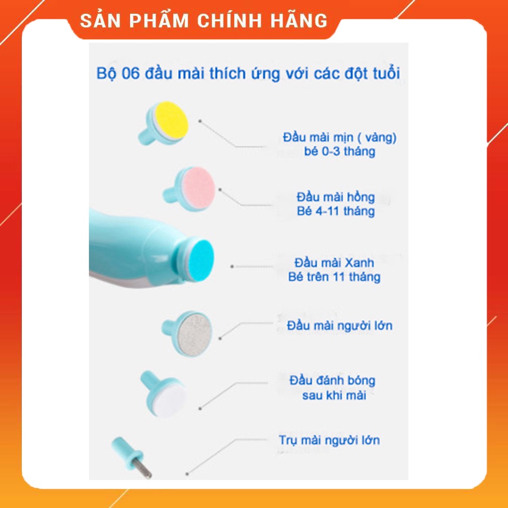 Bộ Cắt Móng Tay An Toàn Cho Bé thông minh tiện dụng