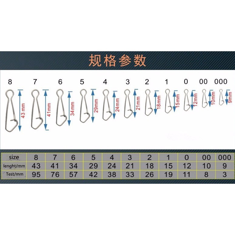 Set 50 móc câu cá bằng thép không gỉ 0# - 6# 12mm - 34mm 11-57kg