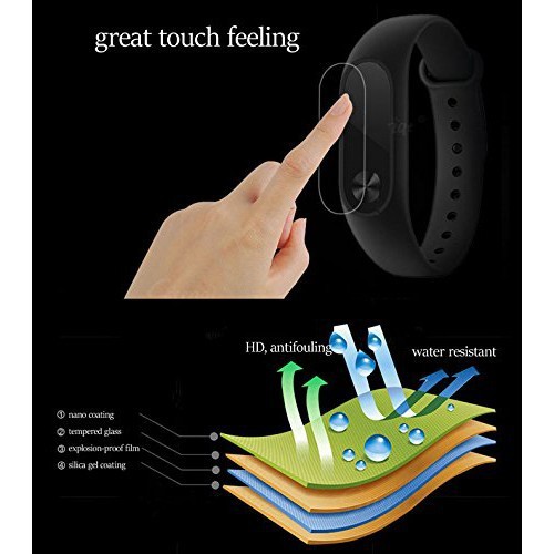 Miếng dán bảo vệ màn hình cho Xiaomi Miband 2