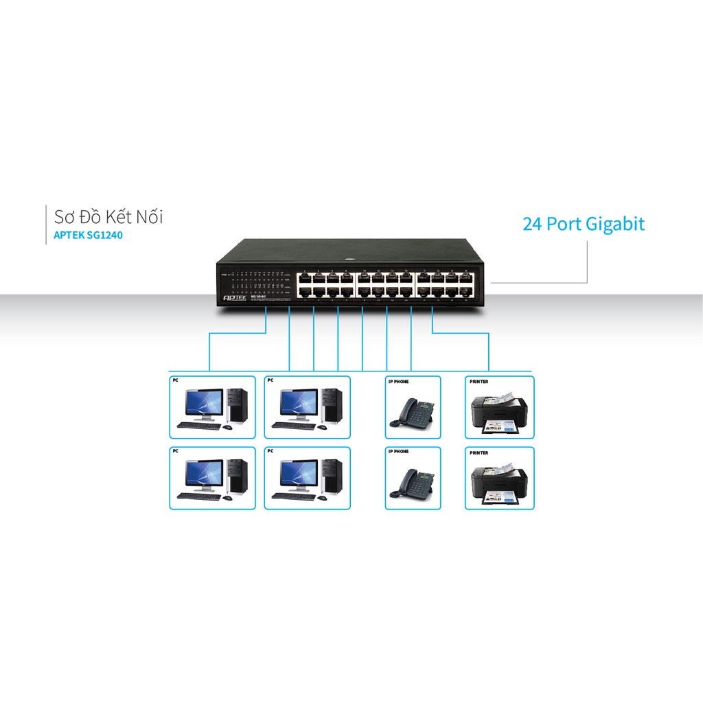 Switch Aptek SG1240 24 cổng Gigabit