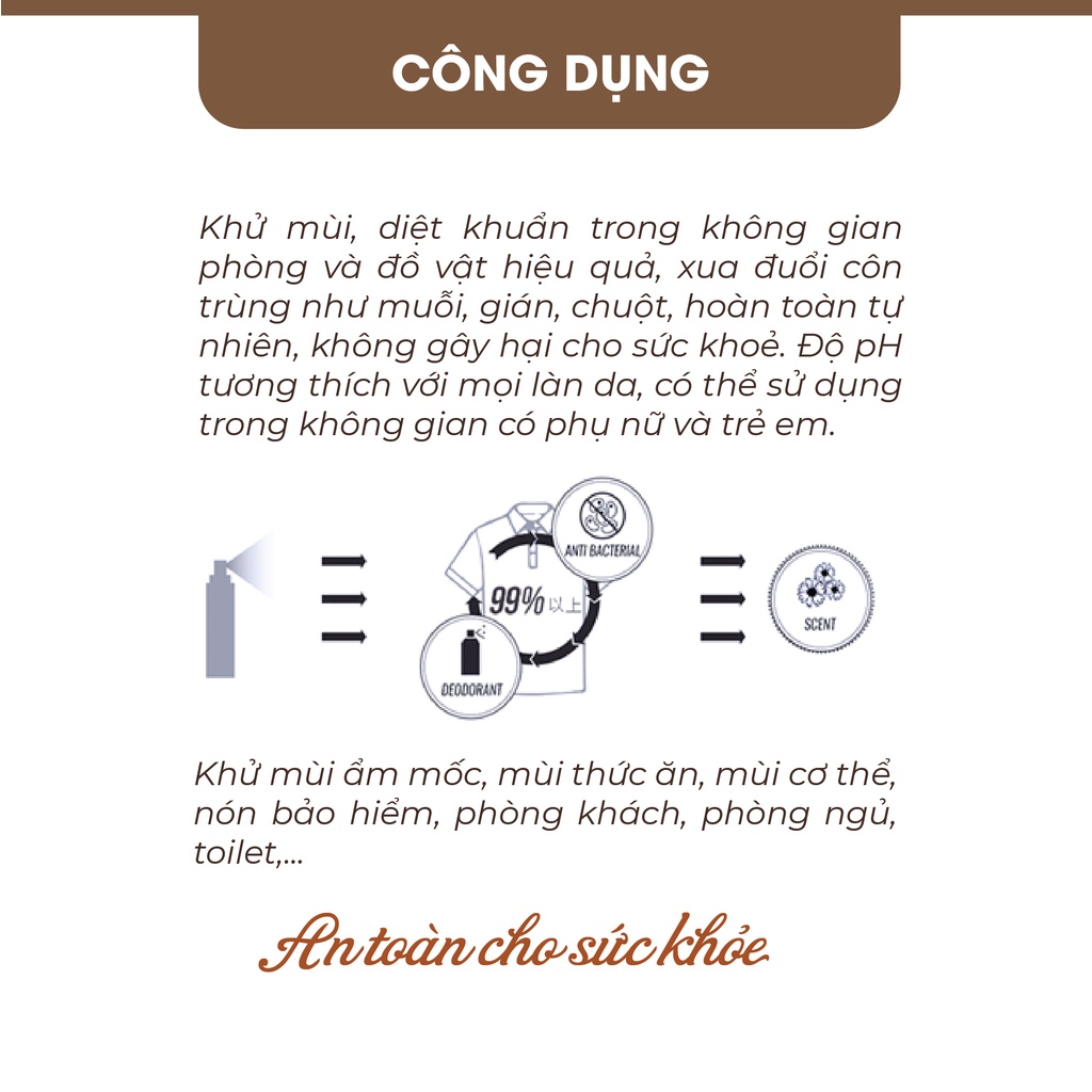 Combo 2 xịt khử mùi thơm phòng Ngọc Lan Tây Homer 100ml/ chai