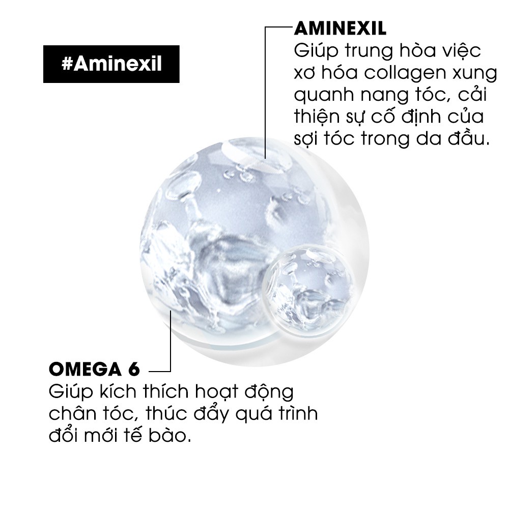 [New 2021] Tinh chất giảm rụng tóc L'oreal Professionnel Serie Expert Aminexil Advanced (10 lọ x 6ml)