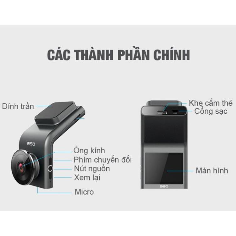 Camera hành trình Xiaomi Qihoo 360 Dash Cam G300H - Bản quốc tế chính hãng | BigBuy360 - bigbuy360.vn
