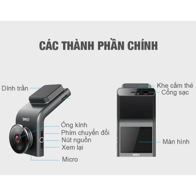 Camera hành trình Xiaomi Qihoo 360 Dash Cam G300H - Bản quốc tế chính hãng