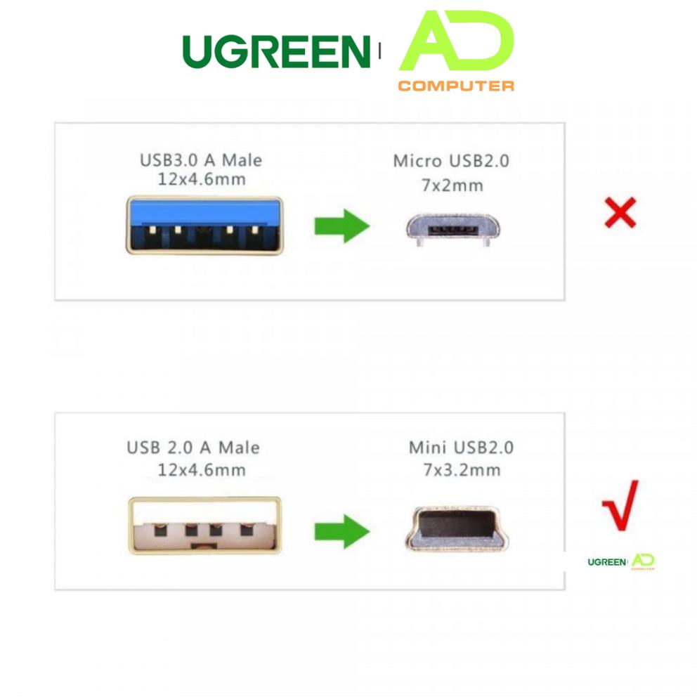 Cáp sạc USB 2.0 sang mini USB UGREEN US132 - Hàng phân phối chính hãng - Bảo hành 18 tháng