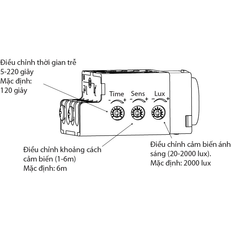 Công tắc sino vuông/ tròn và công tắc panasonic cảm ứng chuyển động radar vi sóng Batto