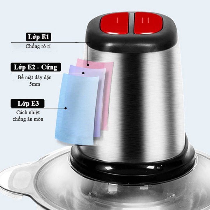 Máy xay thịt, máy xay công suất 200W-250W - Hàng chính hãng BH 12 tháng