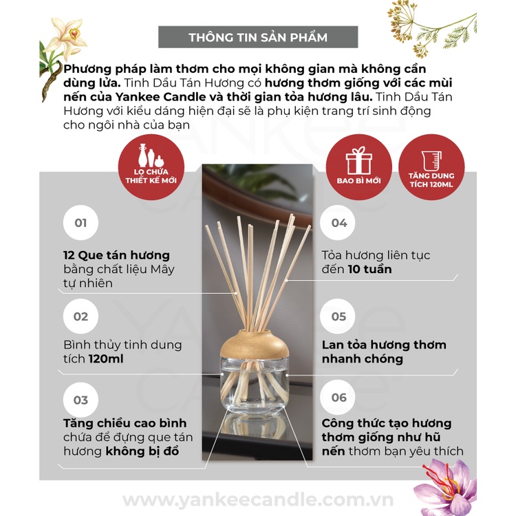 Tinh dầu tán hương Yankee Candle - Midsummer's Night (120ml)