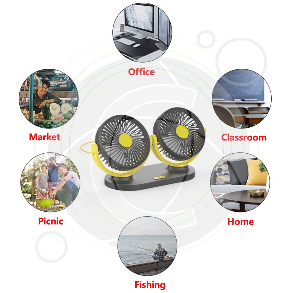 Quạt Đôi Mini Đa Năng Dùng Nguồn USB Xoay 360 Độ Công Suất Lớn Cho Ô Tô Xe Hơi Văn Phòng Gia Đình