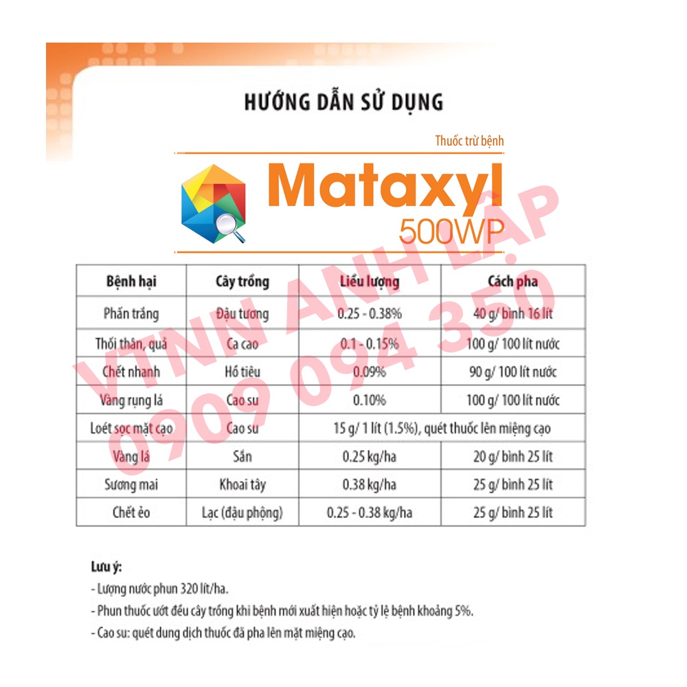 Thuốc trừ bệnh nấm cây trồng Mataxyl 500WP - Mappacific