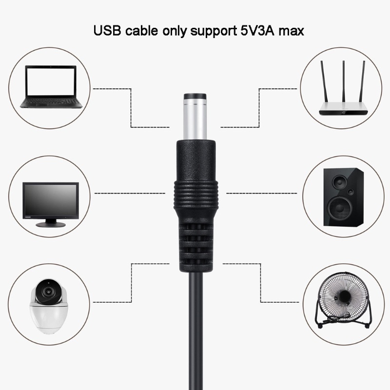 Cáp Sạc 5V Chuyên Dụng Cho Đèn LED Mặt Trăng
