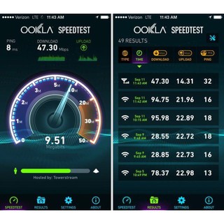 SIM VIETTEL MT5C 90G 1 THÁNG