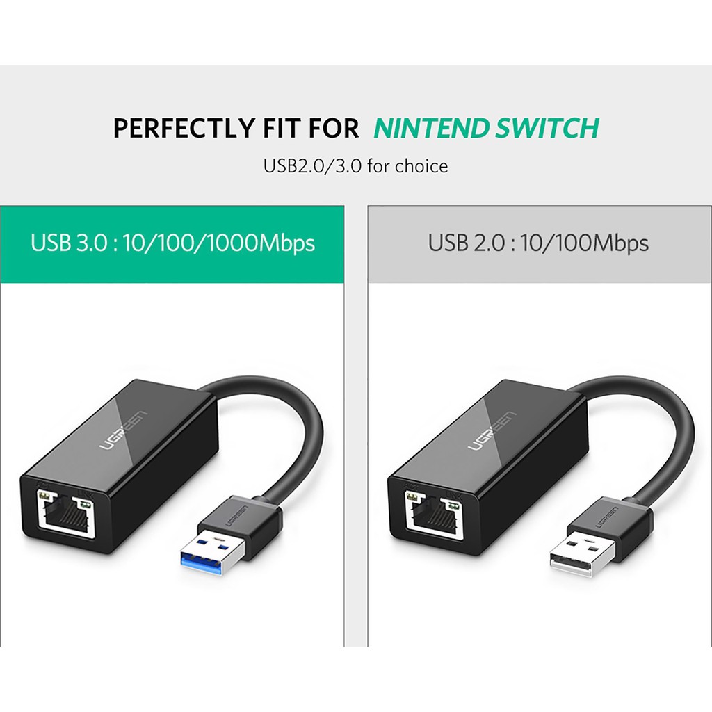 Bộ Cáp Chuyển USB 2.0 Ra  LAN 10/ 100Mbs UGREEN CR110 Cao Cấp