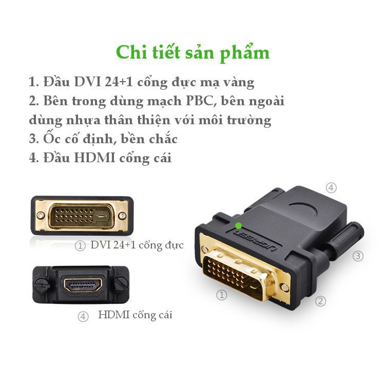 Đầu chuyển đổi DVI 24+1 to HDMI chính hãng Ugreen 20124 chính hãng bảo hành 18 tháng