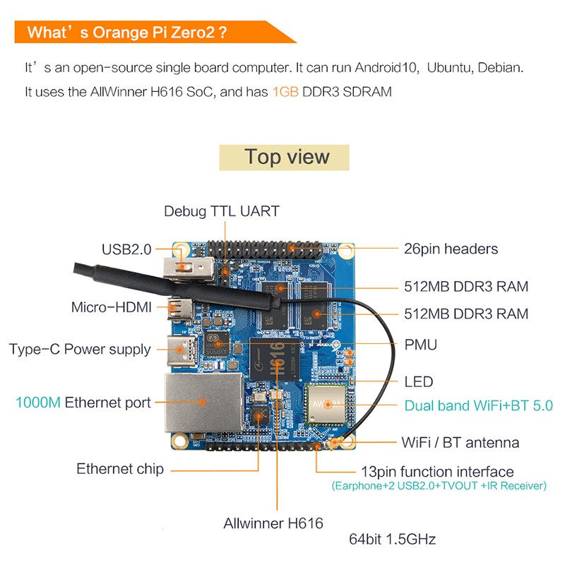 Điện Thoại Orange Pi Zero 2,1gb Ram With H616 Chip Bt, Wif, Chạy Android 10,ubnuntu,os