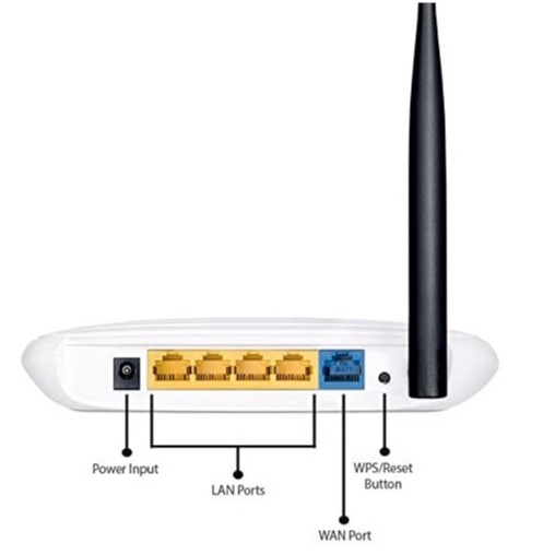 Bộ Phát Sóng Wifi TP-Link TL-WR740N