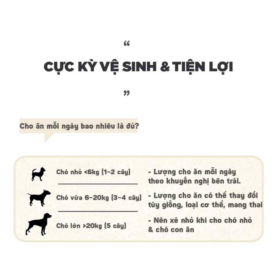 Xúc xích cho chó Bow wow 17gr phô mai việt quất, thức ăn vặt dinh dưỡng cún lớn chó con Con Mèo Xiêm