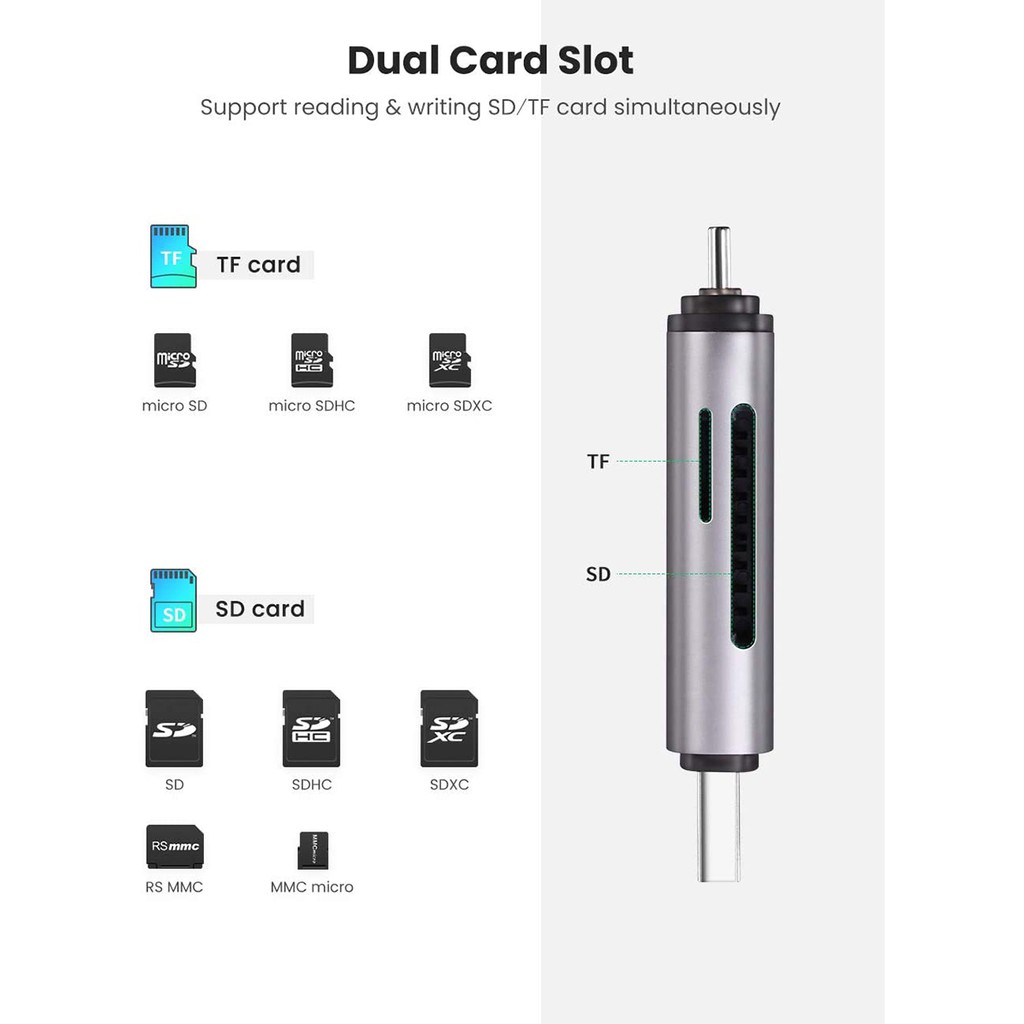 Đầu đọc thẻ nhớ SD/TF chuẩn USB Type C và USB 3.0 Ugreen 50706 chính hãng - Hapustore