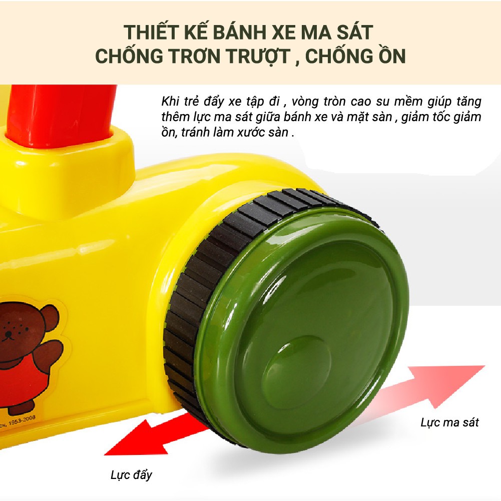 Xe tập chống trượt, hãm đà Miffy - BW01 giúp bé tập đi một cách khoa học và an toàn phát triển hệ vận động cho bé