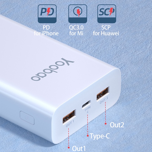 Pin sạc dự phòng 20000mAh C20Q Yoobao PD 20 Sạc nhanh công suất 22,5W- Dùng cho Iphone 11,12, Huawei