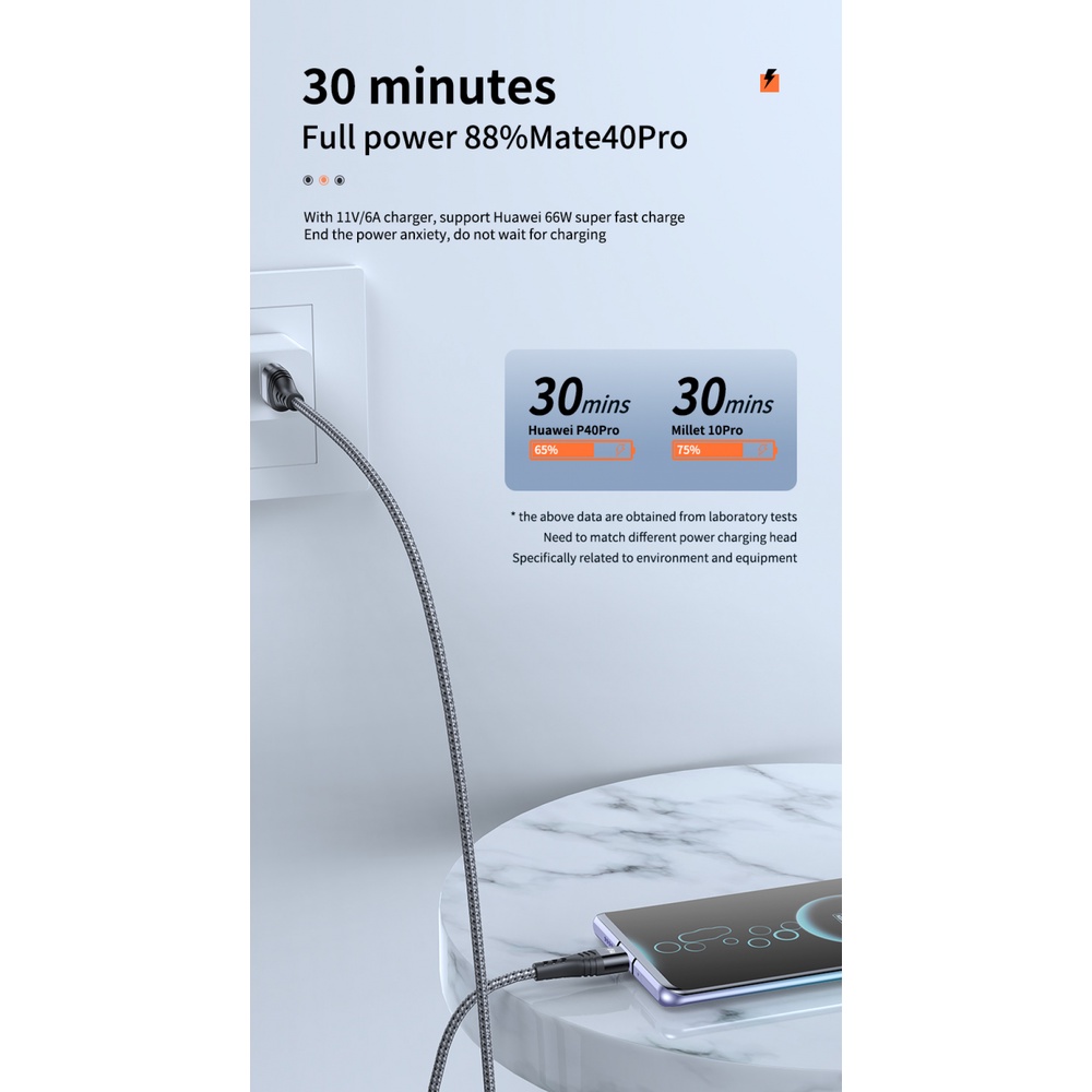 Dây Cáp Sạc Nhanh 6A 66W SCP Cho Huawei Mate 40 Pro 5A Xiaomi Samsung OPPO 1 / 2 / 3M