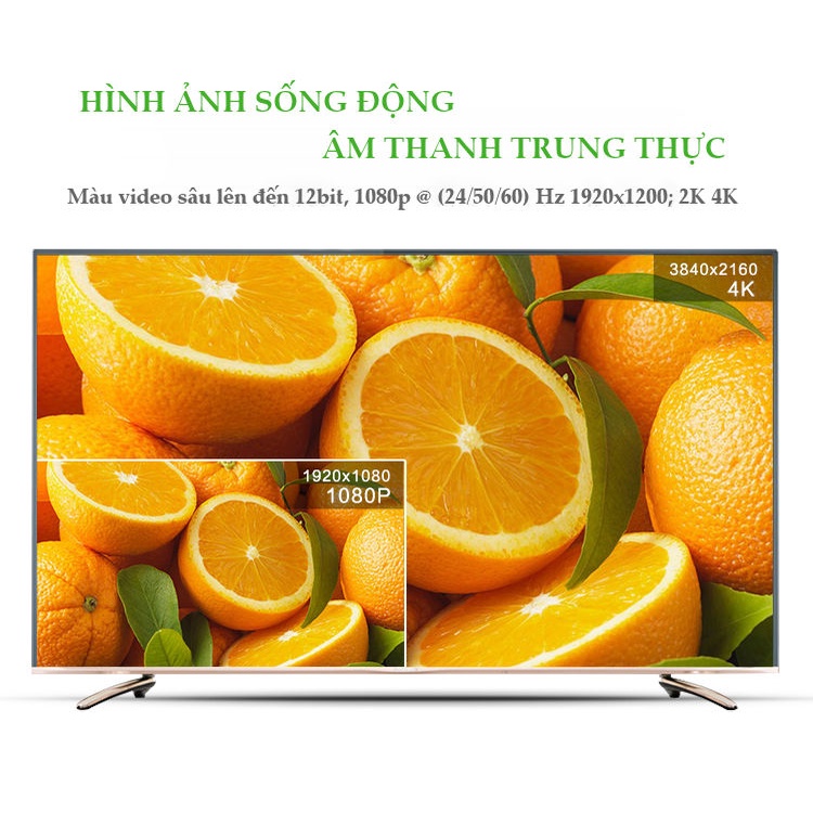 Bộ chia HDMI 1 vào 8 ra hỗ trợ Full HD Ugreen 40203 - Hàng Chính Hãng bảo hành 18 tháng