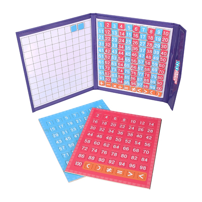 Sách Tập Đếm Số 1-100 Cho Bé