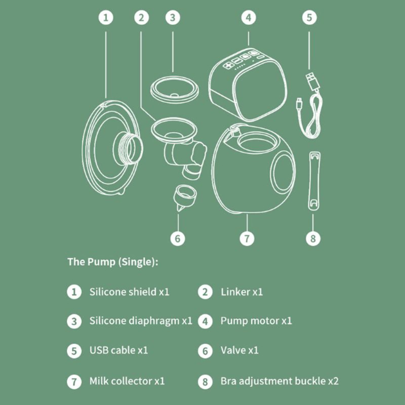 Máy Hút Sữa Mẹ Tự Động Bằng Điện Không Gây Tiếng Ồn Tiện Dụng