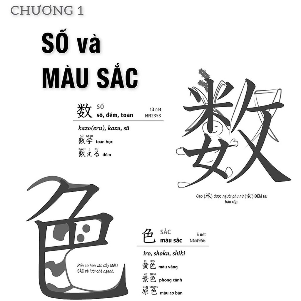 Sách - Cách học kanji dễ nhớ nhất