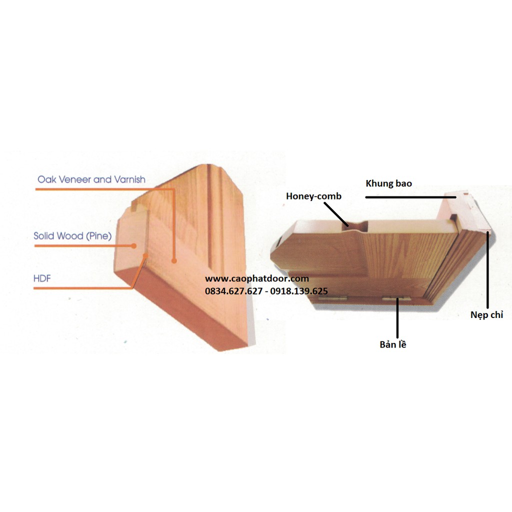 Cửa gỗ công nghiệp tại TP HCM