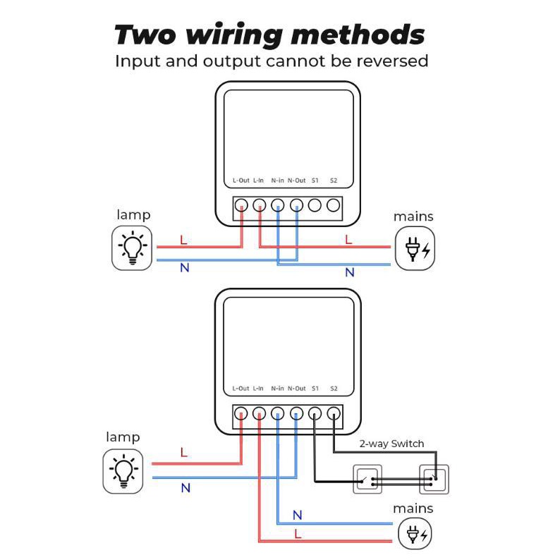 Công tắc điều khiển từ xa Tuya mini 16A, kết nối wifi, hẹn giờ bật tắt qua điện thoại, lắp được cho công tắc cầu thang