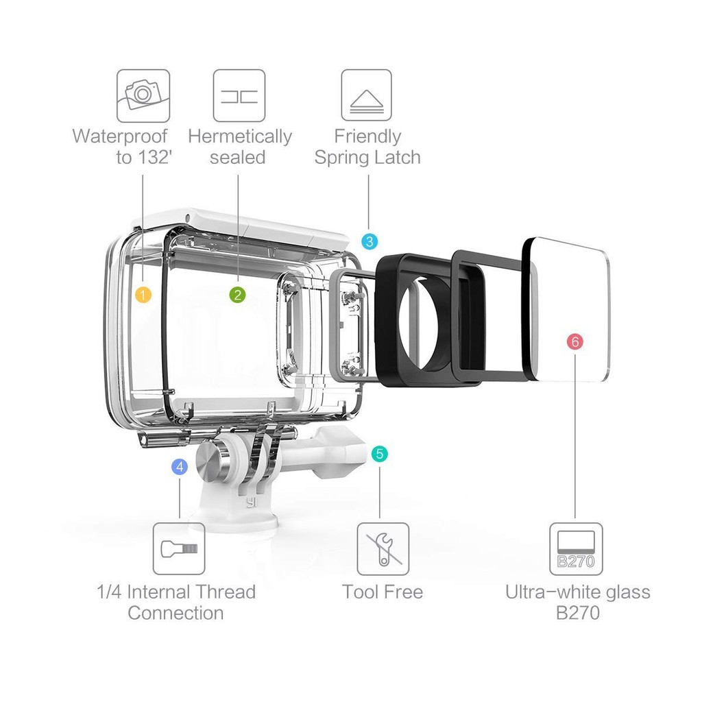 Bộ Vỏ Chống Nước Cho Camera hành trình Xiaomi Mi Action 4K