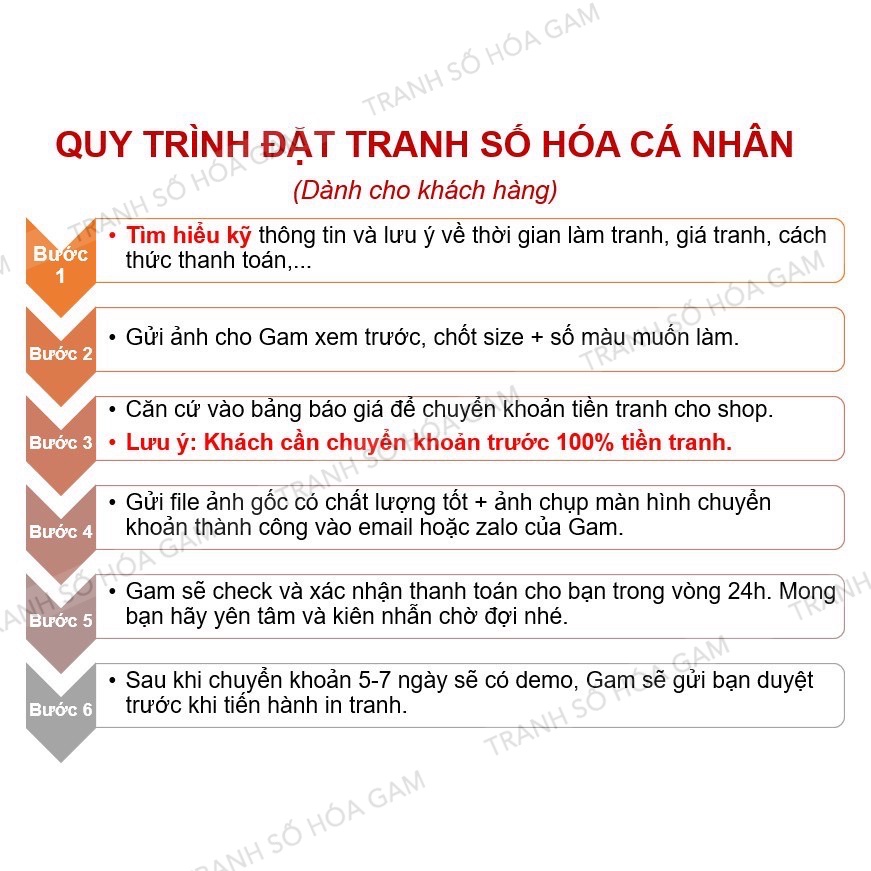 [Mã INCU50 giảm 50K đơn 150K] Tranh tô màu theo số Gam tranh số hóa theo yêu cầu từ hình ảnh cá nhân