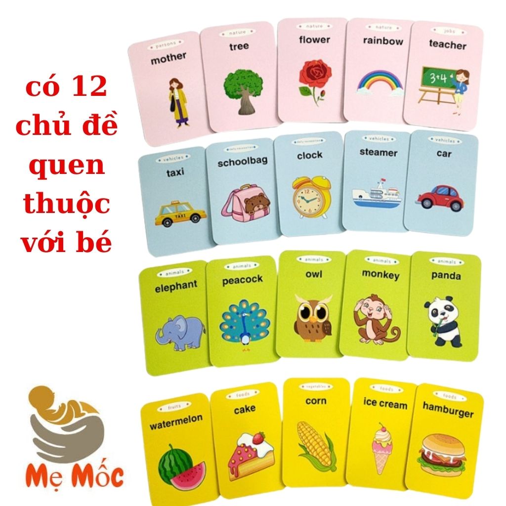 Máy Đọc Thẻ Thông Minh Kết Hợp song ngữ Anh - Việt Giúp Bé Phát Triển Toàn Diện Shop Mẹ Mốc ,MDTAV