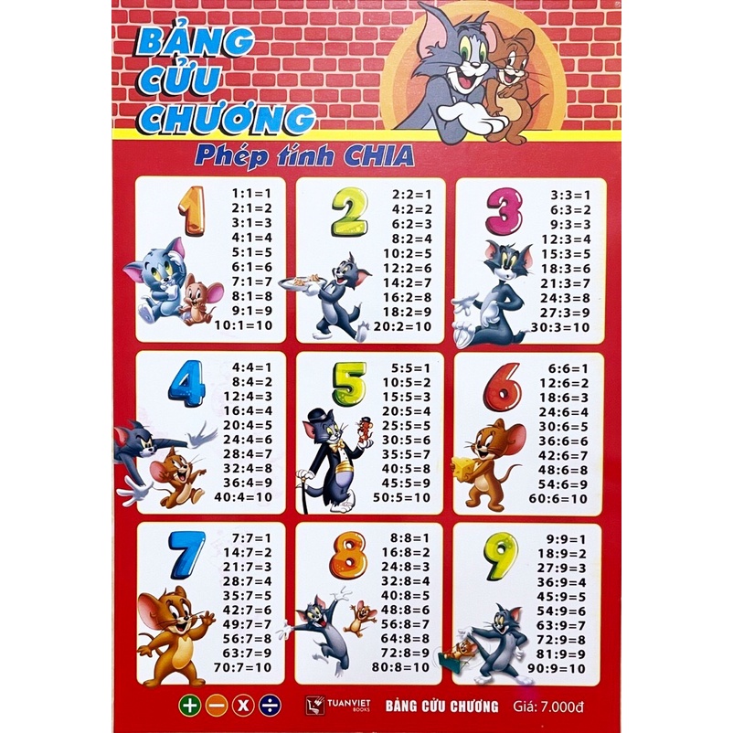 Bảng cửu chương phép tính Cộng Trừ, Nhân Chia