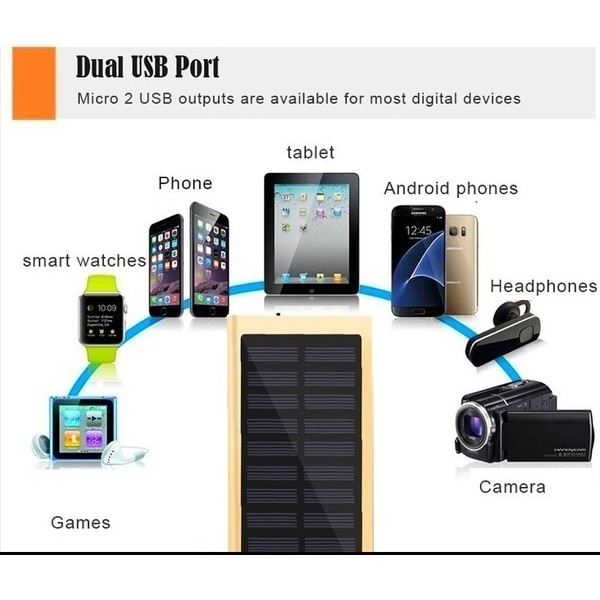 Sạc Dự Phòng Năng lượng mặt trời 50000 mah Power Bank sạc dự phòng siêu mỏng Với LED Đèn pin