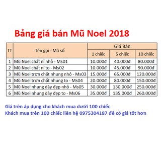 5 Chiếc mũ Noel trẻ em chất nỉ - cỡ bé