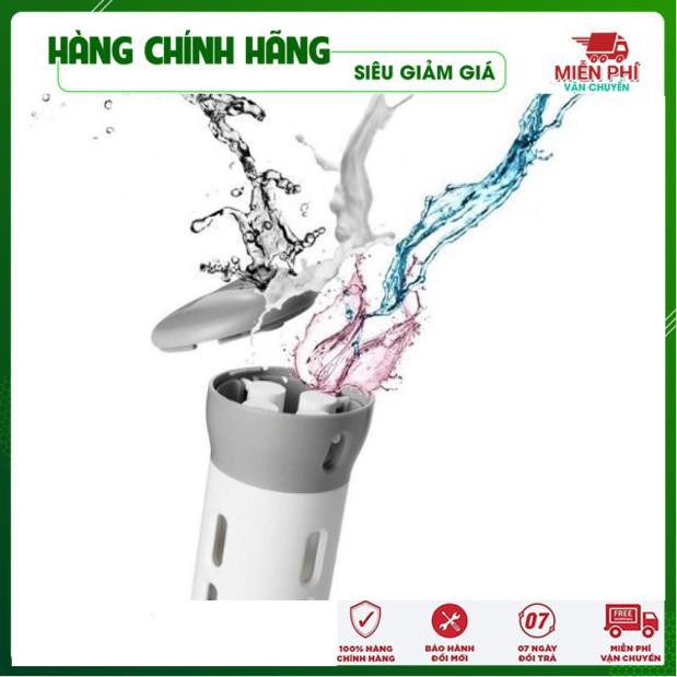 FREESHIP - HÀNG CHUẨN Bộ chiết mỹ phẩm du lịch 4 in 1 - Bộ triết mỹ phẩm Thông Minh - Đồ Gia Dụng Thông Minh