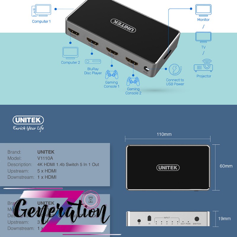 BỘ GỘP HDMI VÀO 3 RA 1 CHUẨN 1.4/4K UNITEK (V1111A)