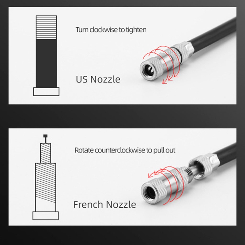 Máy Bơm Xe Đạp Điện Tử Thông Dụng Có Mặt Số