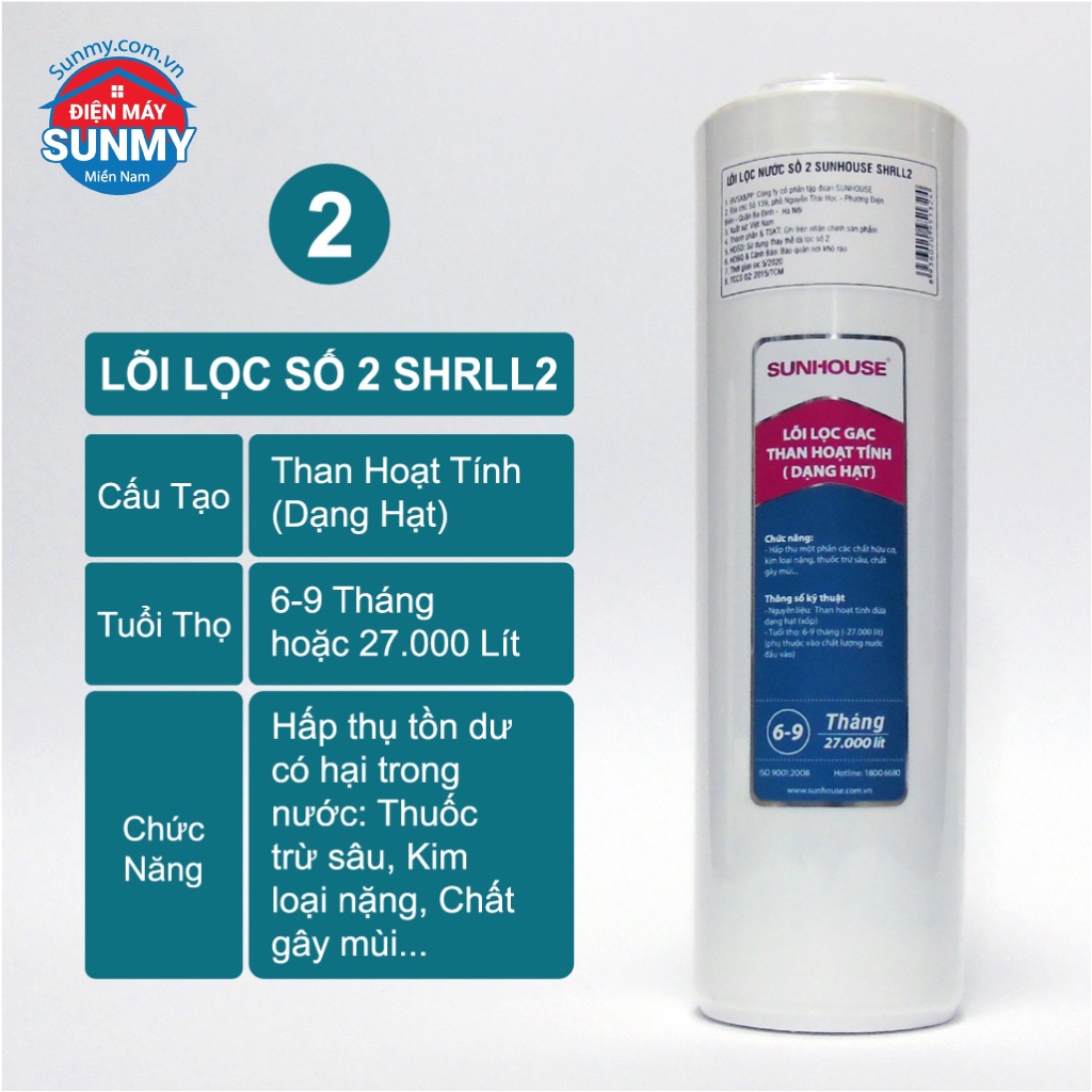 Lõi Lọc Nước Sunhouse Số 1,2,3 SHRLL1 - SHRLL2 - SHRLL3 - Bộ 3 Lõi Lọc Thô Sunhouse Chính Hãng