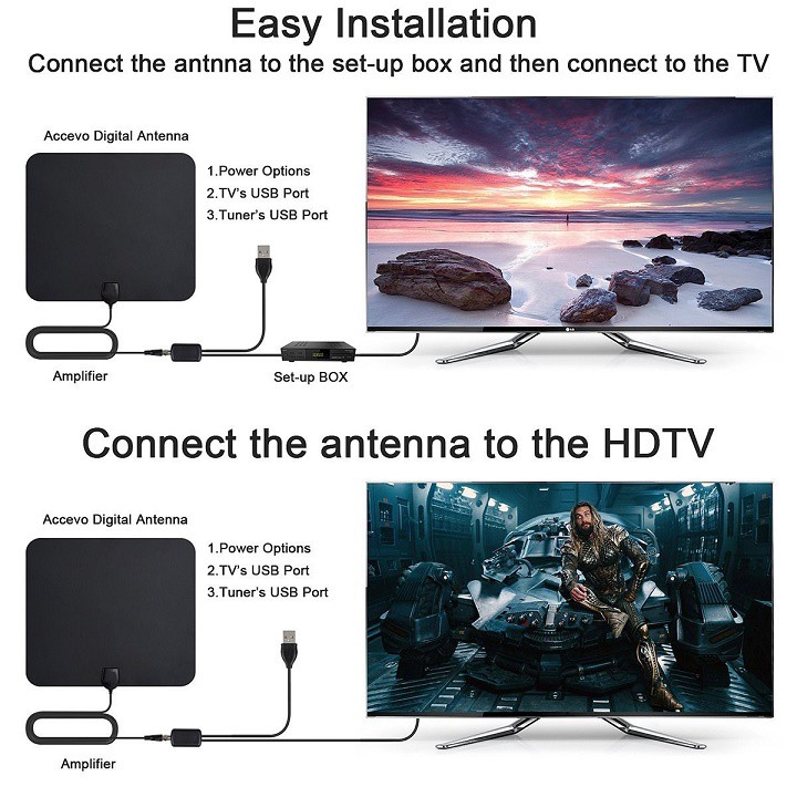 Ăng Ten TV Kỹ Thuật Số Trong Nhà DVB-T2, HDTV