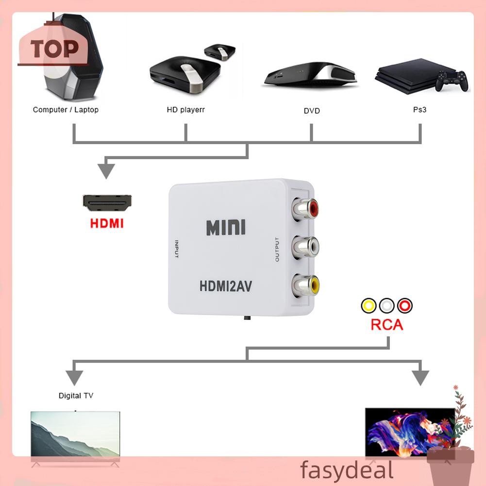 (Fas) Bộ Chuyển Đổi Hdmi Sang Av Ntsc Pal Cho Ps3 Dvd Player Computer