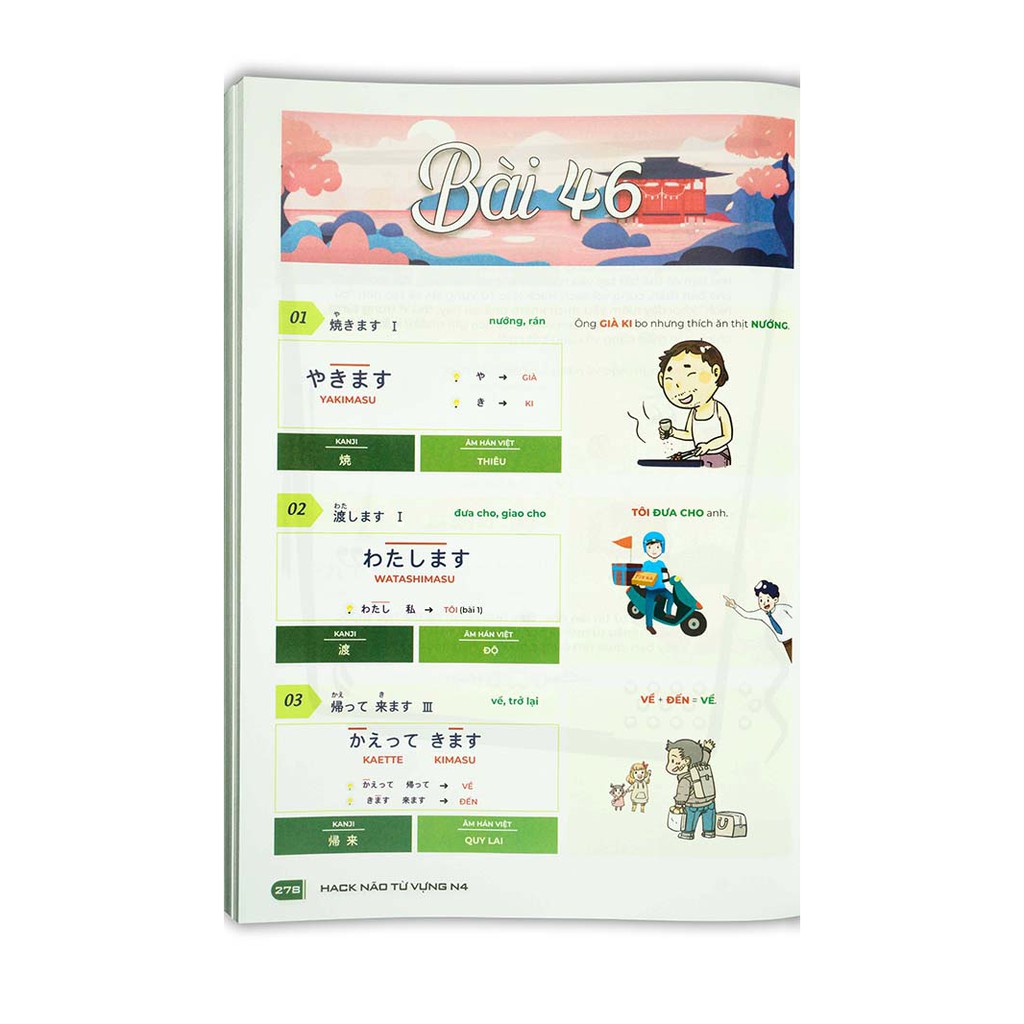 Sách Tiếng Nhật - Hack Não Từ Vựng N4 - 3 Phương Pháp Học Nhanh