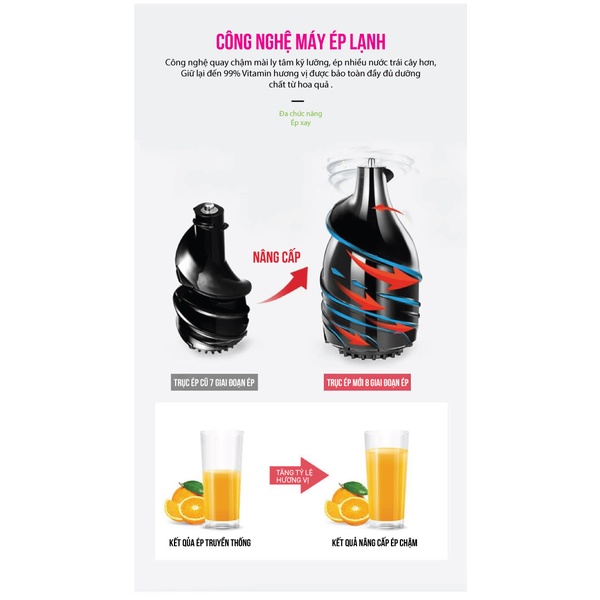 Máy ép chậm Roler RS-4405 đen