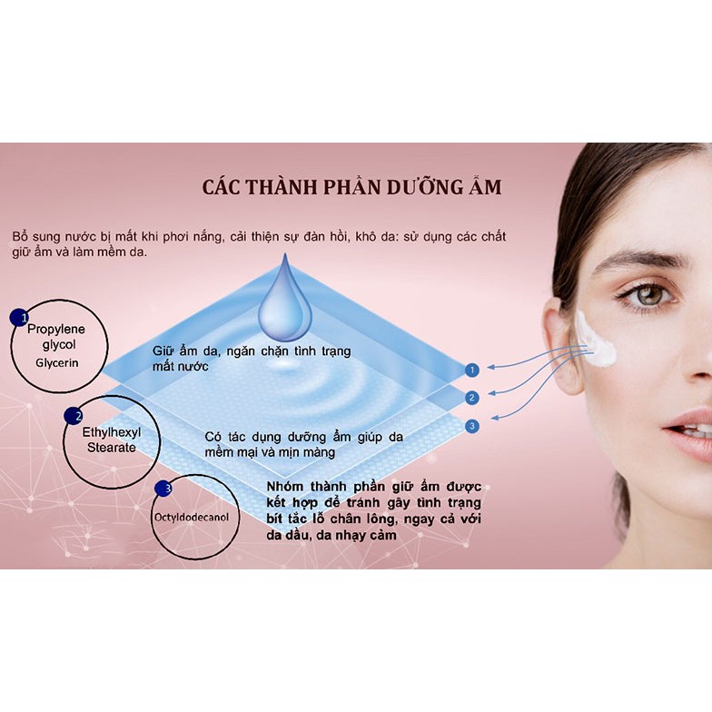 [XÃ HÀNG + QUÀ] Kem chống nắng vật lý Laco Luxury Sun Cream 50ml SPF45 không nhờn kiềm dầu phù hợp mọi loại da + quà 30k | BigBuy360 - bigbuy360.vn