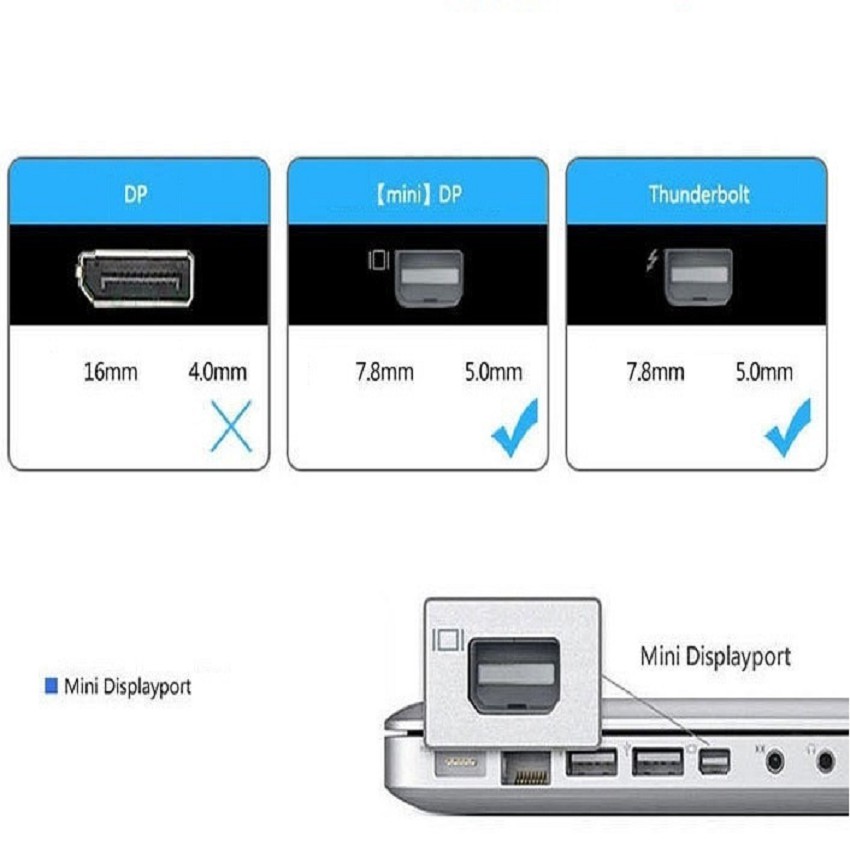 Cáp chuyển mini Displayport to HDMI + VGA + DVI