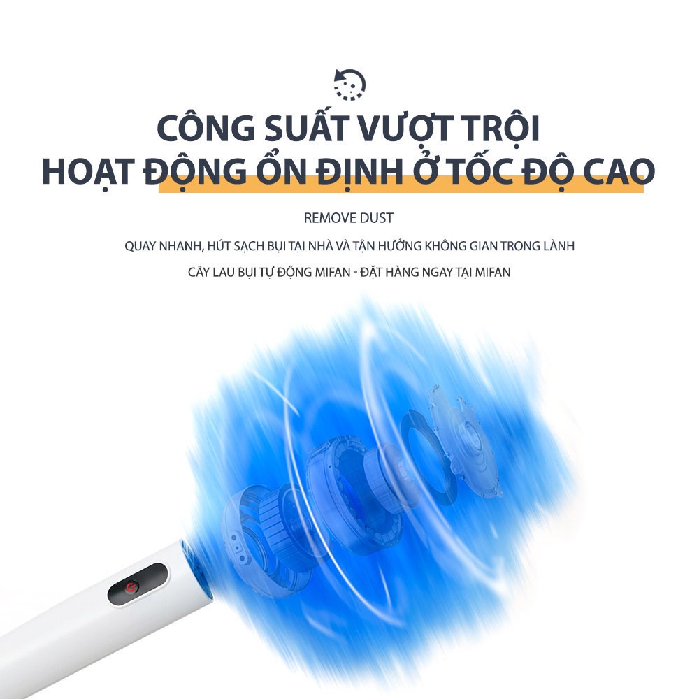 COD Chổi Lông Quét Bụi Tĩnh Điện Tự Động 360°   Pin sạc USB, nhựa ABS cao cấp - Vệ sinh nội thất ô tô, nhà cửa