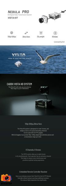 Mô đun truyền hình ảnh điều khiển DJI Caddx Nebula Pro Vista Kit